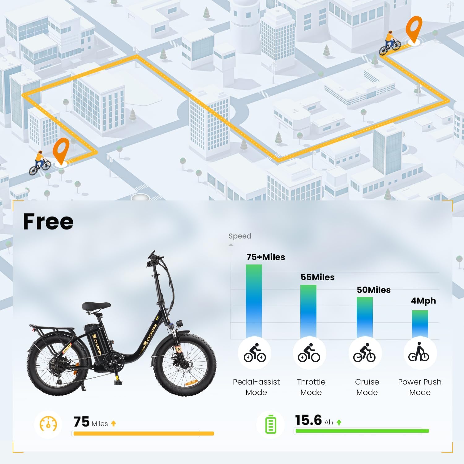 CYCROWN Free 20" Step-Thru Fat Tire All-Terrain Electric Bike 1000W Peak Motor 48V 15.6Ah Battery