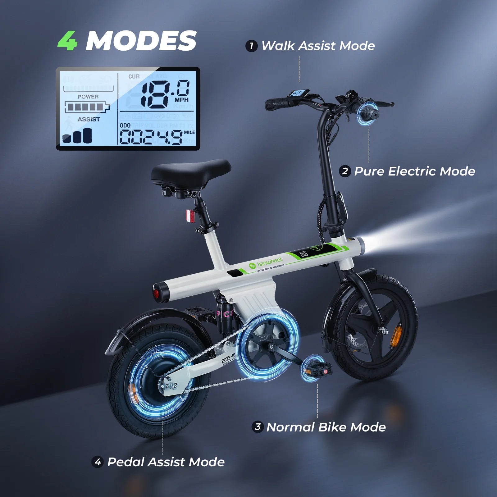 isinwheel U1 Folding Electric Bike for Adults and Teens 500w