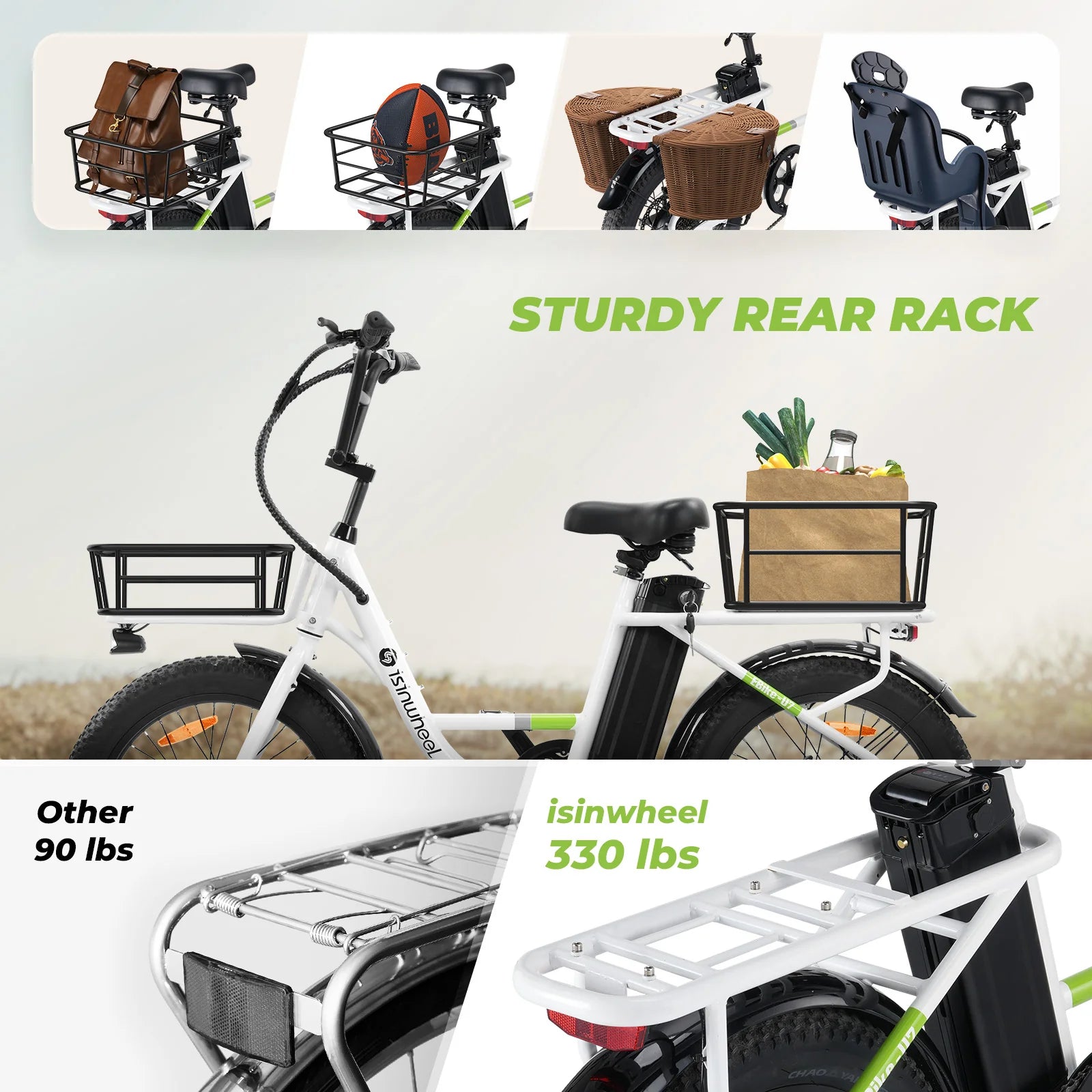 isinwheel U7 Cargo Bike 500W 20*3inch Fat Tires 80KM/50Miles Max Range