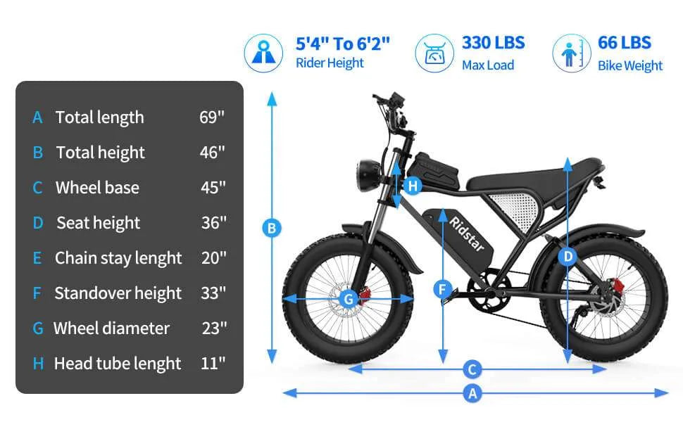 Ridstar Q20 Electric Bike | 1500W Peak Motor, 48V 20Ah Battery, 20" Fat Tire Ebike for Adults