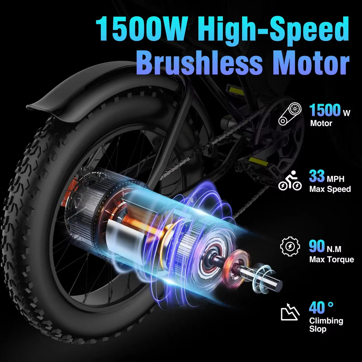 YVY C20 1500W 48V 20Ah Battery Fat Tire Electric Bike | 20" All-Terrain E-Bike
