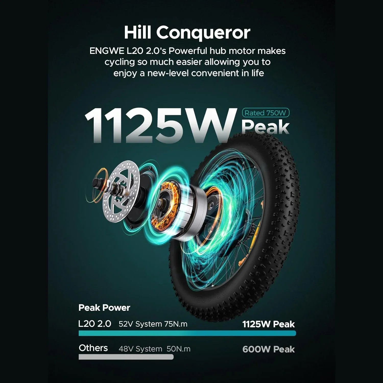 ebikescootermall_ENGWE_22